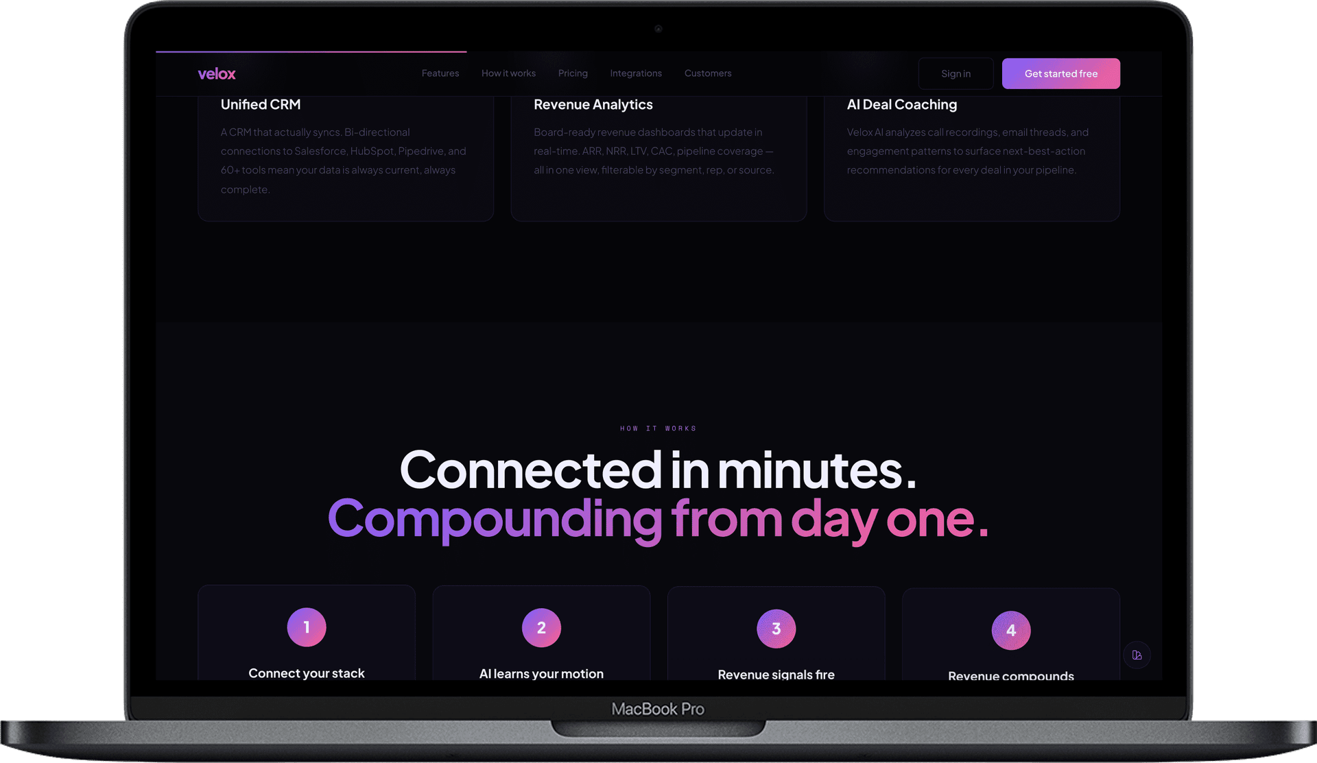 B2B SaaS Website — VELOX design detail preview 1