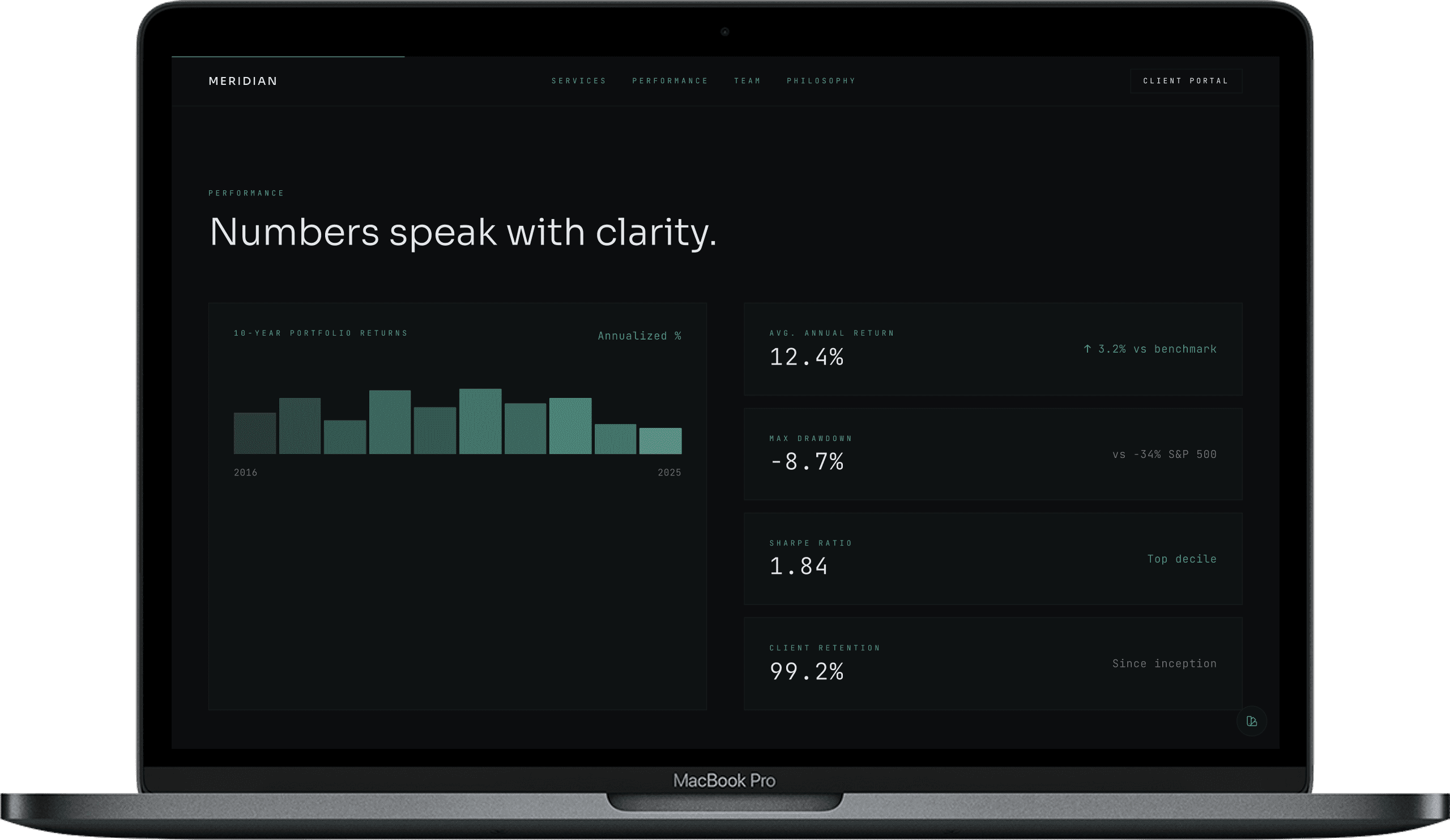 Private Banking Website — Meridian Wealth design detail preview 2