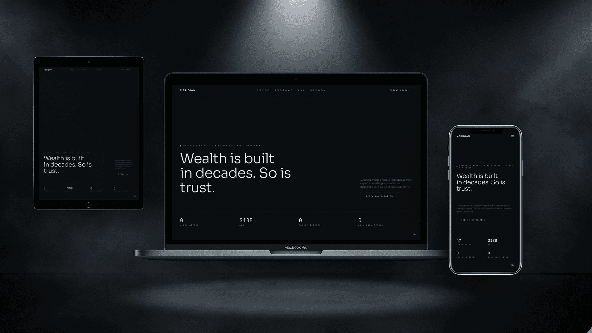 Meridian Wealth — Private Banking & Family Office